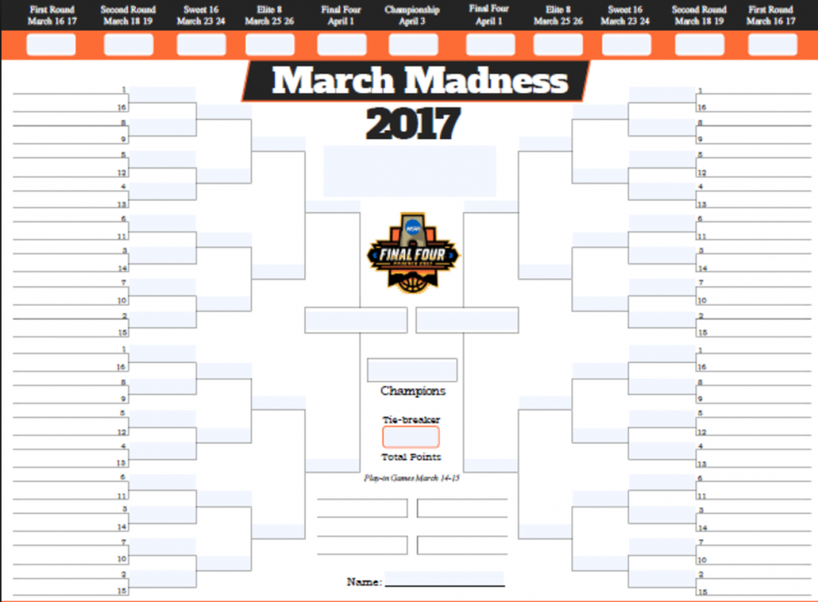 March Madness is a good time to make brackets and bet on teams with your friends