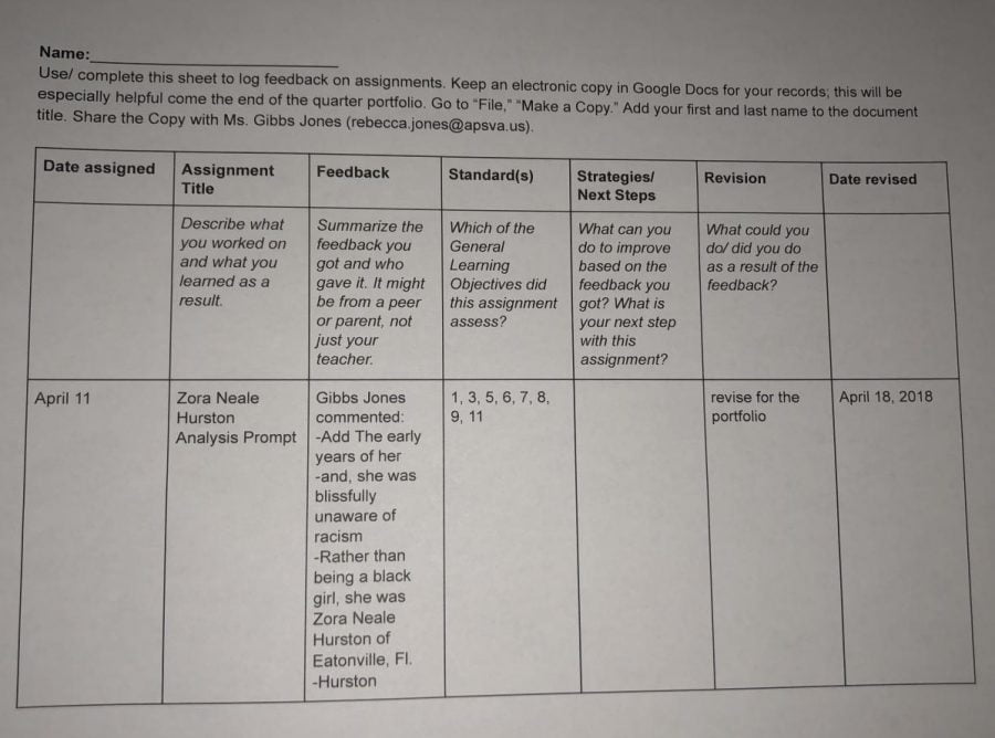 Layout many teachers follow for end-of-quarter portfolios. 