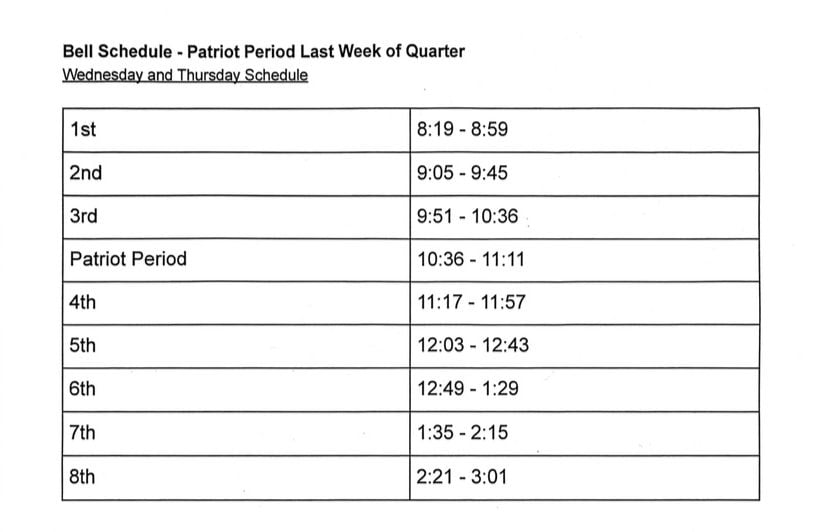 End of Quarter Schedule Revised