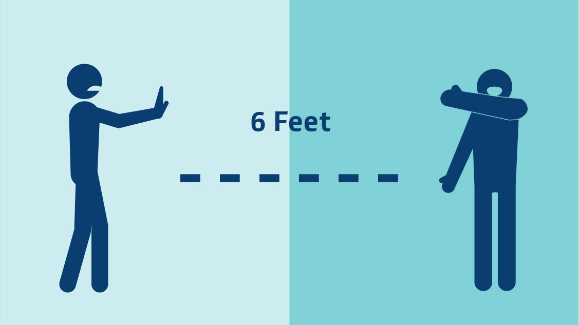 This graphic demonstrates the distance individuals should keep at all times.