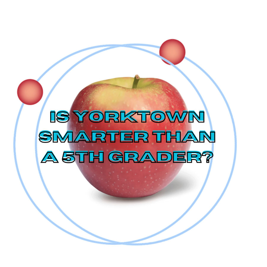Is Yorktown Smarter Than a 5th Grader? (Podcast)